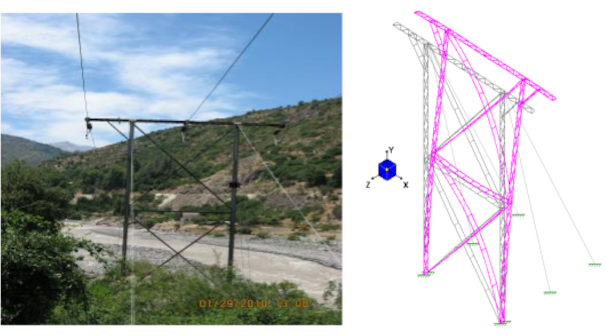Estructural